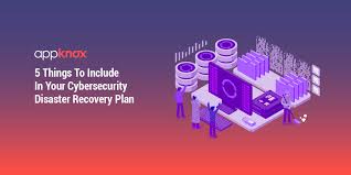 Cyber Recovery Strategy