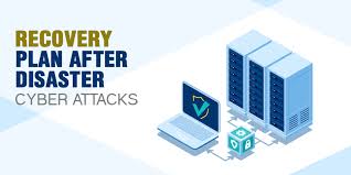 Cyber Attack Disaster Recovery Plan