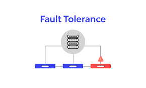 Cyber Fault-Tolerant Attack Recovery