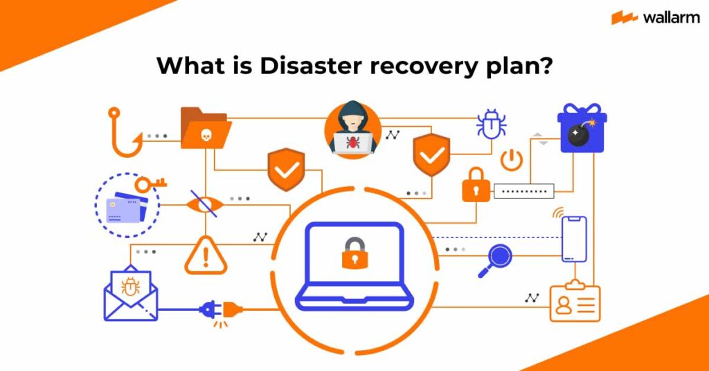 Disaster Recovery Plan Cyber Security Example